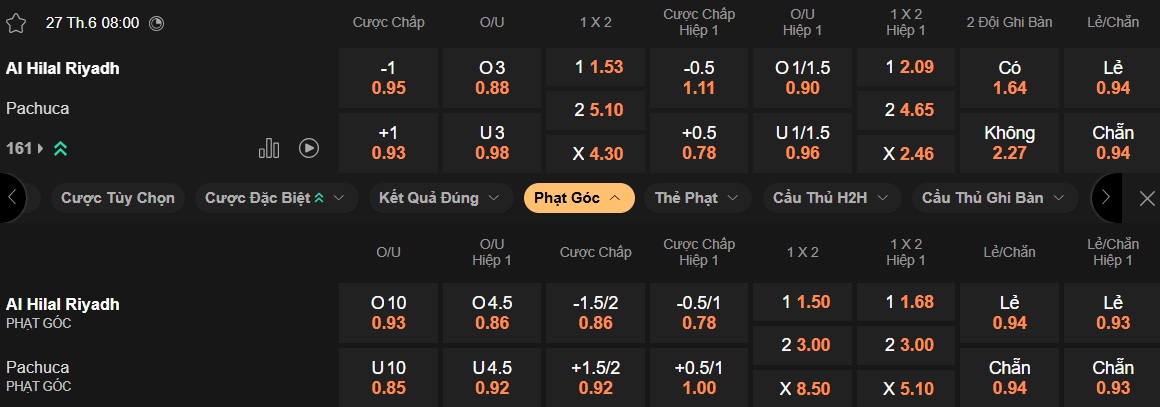 Nhận định, soi k&egrave;o Al Hilal vs Pachuca, 08h00 ng&agrave;y 27/6: Nhiệm vụ phải thắng - Ảnh 4