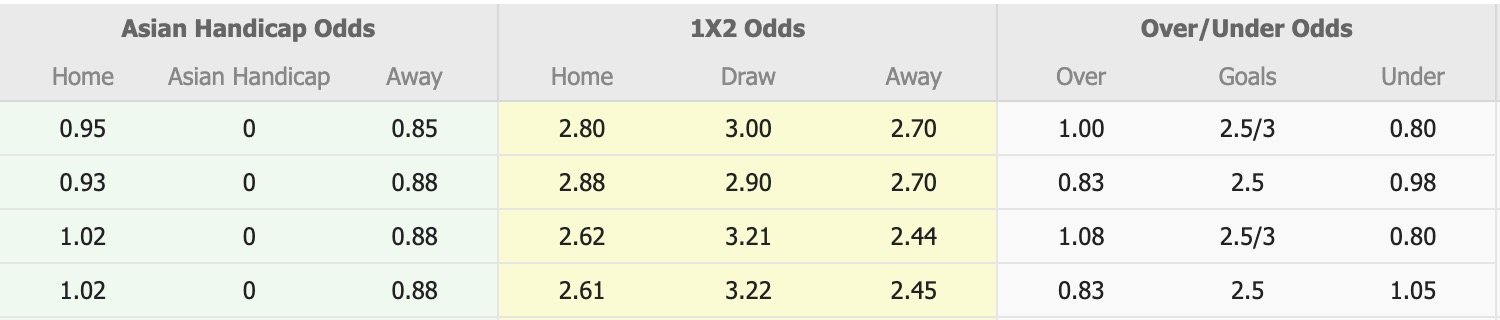 Nhận định, soi kèo Gimcheon Sangmu FC vs Jeonbuk Hyundai Motors, 17h30 ngày 27/6: Giữ vững ngôi đầu - Ảnh 1