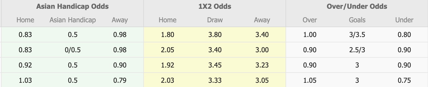 Nhận định, soi kèo Green Gully SC vs Altona Magic, 16h30 ngày 27/6: Bất phân thắng bại - Ảnh 1