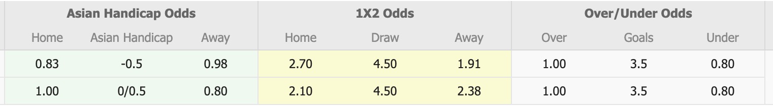 Nhận định, soi kèo Langwarrin vs Northcote City, 16h30 ngày 27/6: Tiếp tục chìm sâu - Ảnh 1