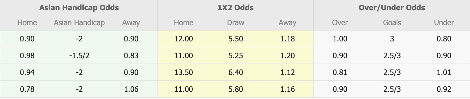 Nhận định, soi kèo Nữ Changnyeong vs Nữ Hyundai Steel Red Angels, 17h00 ngày 26/6: Lịch sử tiếp diễn - Ảnh 5