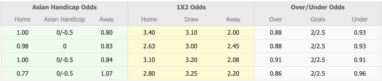 Nhận định, soi kèo Nữ Seoul vs Nữ Hwacheon KSPO, 17h00 ngày 26/6: Củng cố ngôi đầu bảng - Ảnh 6