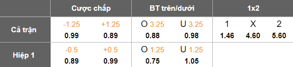 Nhận định, soi kèo Shanghai Port vs Dalian Yingbo, 18h35 ngày 26/6: Trút giận? - Ảnh 4