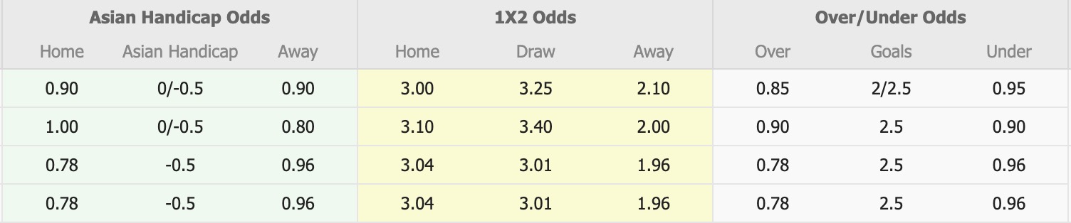 Nhận định, soi k&egrave;o S&ocirc;ng Lam Nghệ An vs B&igrave;nh Dương, 18h00 ng&agrave;y 26/6: Tr&aacute;i đắng xa nh&agrave; - Ảnh 5