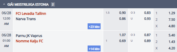 Nhận định, soi kèo Vaprus Parnu vs Nomme Kalju, 0h00 ngày 27/6: - Ảnh 1