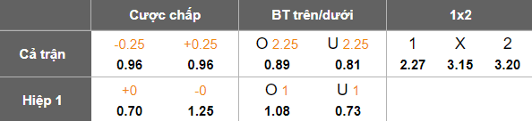 Nhận định, soi kèo FC Tokyo vs Yokohama FC, 17h00 ngày 28/6: Thua tiếp? - Ảnh 5
