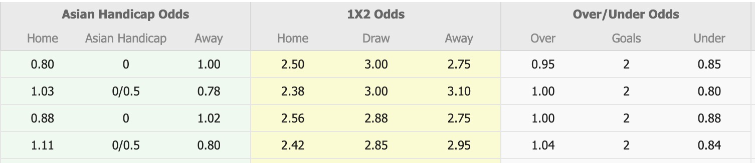 Nhận định, soi kèo Mito Hollyhock vs Tokushima Vortis, 16h00 ngày 28/6: Tiếp tục chiến thắng - Ảnh 1