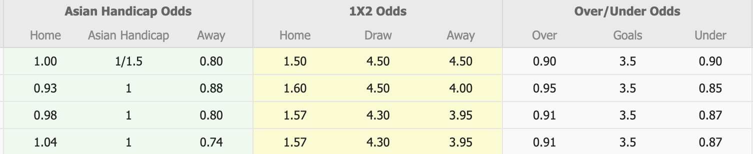 Nhận định, soi kèo North Sunshine Eagles vs Eastern Lions SC, 12h00 ngày 28/6: Thắng lợi lượt về - Ảnh 1