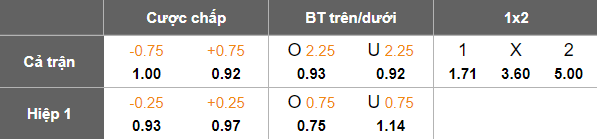 Nhận định, soi kèo Sanfrecce Hiroshima vs Nagoya Grampus, 17h00 ngày 28/6: Nối dài ngày vui - Ảnh 5
