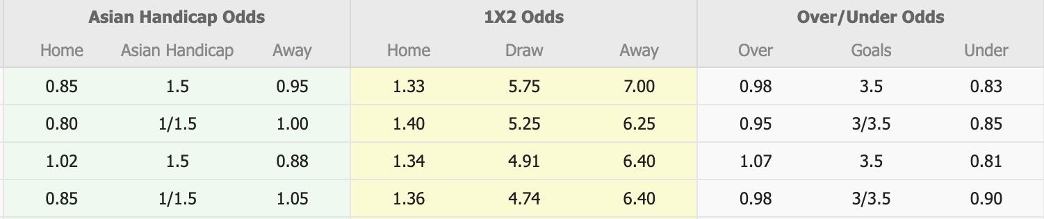 Nhận định, soi kèo SJK Seinajoki vs IFK Mariehamn, 16h00 ngày 28/6: Tìm lại niềm vui - Ảnh 1