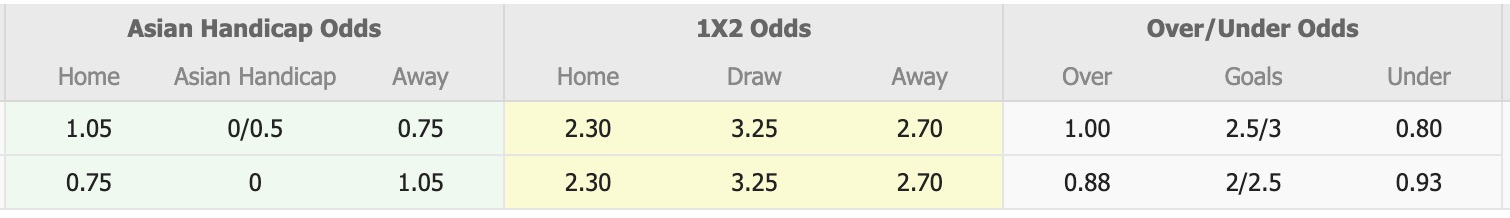 Nhận định, soi kèo Yanbian Longding vs Nantong Zhiyun, 14h00 ngày 29/6: Điểm tựa sân nhà - Ảnh 1