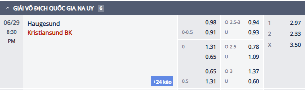 Nhận định, soi kèo Haugesund vs Kristiansund, 19h30 ngày 29/6: Giậm chân tại chỗ - Ảnh 1