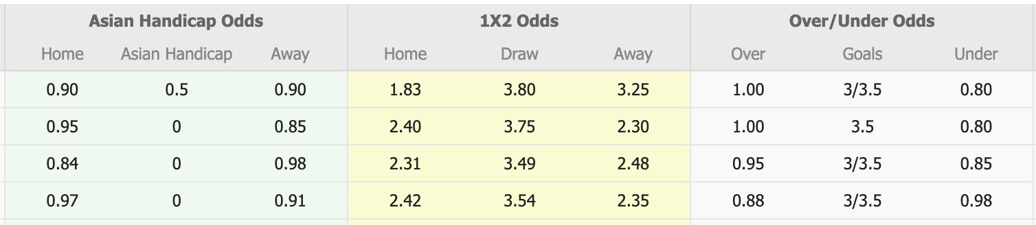 Nhận định, soi kèo Melbourne Victory FC Am vs Melbourne Knights, 17h15 ngày 30/6: Những người khốn khổ - Ảnh 1