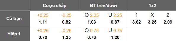 Nhận định, soi kèo Tokyo Verdy vs Kawasaki Frontale, 16h00 ngày 29/6: Đối thủ kỵ giơ - Ảnh 5