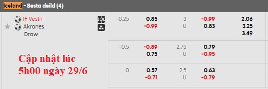 Nhận định, soi kèo Vestri vs IA Akranes, 0h00 ngày 30/6: Vùng lên - Ảnh 5