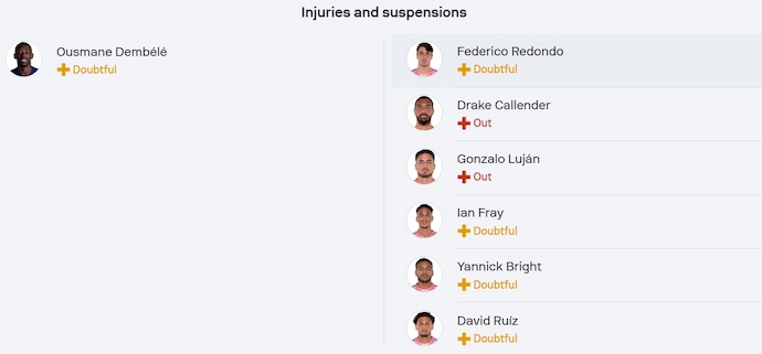 Soi kèo phạt góc PSG vs Inter Miami, 23h00 ngày 29/6 - Ảnh 4