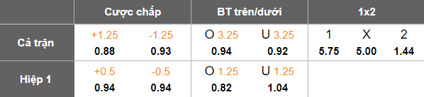 Nhận định, soi kèo Peng City vs Shanghai Port, 19h00 ngày 30/6: Bức tranh tương phản - Ảnh 5