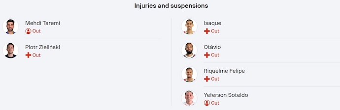 Soi kèo phạt góc Inter Milan vs Fluminense, 2h00 ngày 1/7 - Ảnh 4