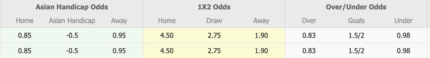 Nhận định, soi kèo Quanzhou Yassin vs Shenzhen 2028, 16h30 ngày 1/7: Bám đuổi Top2 - Ảnh 1