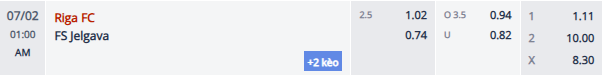 Nhận định, soi kèo Riga FC vs Jelgava, 0h00 ngày 2/7: Không dễ dàng - Ảnh 3