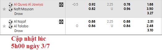 Nhận định, soi kèo Al Najaf vs Al Talaba, 1h30 ngày 4/7: Không còn hào hứng - Ảnh 5