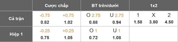 Nhận định, soi kèo Audax Italiano vs Deportes Temuco, 5h00 ngày 2/7: Khác biệt đẳng cấp - Ảnh 7
