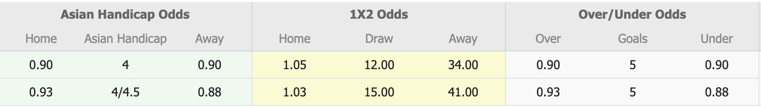Nhận định, soi kèo Nữ Ấn Độ vs Nữ Iraq, 16h00 ngày 2/7: Duy trì ngôi đầu - Ảnh 2