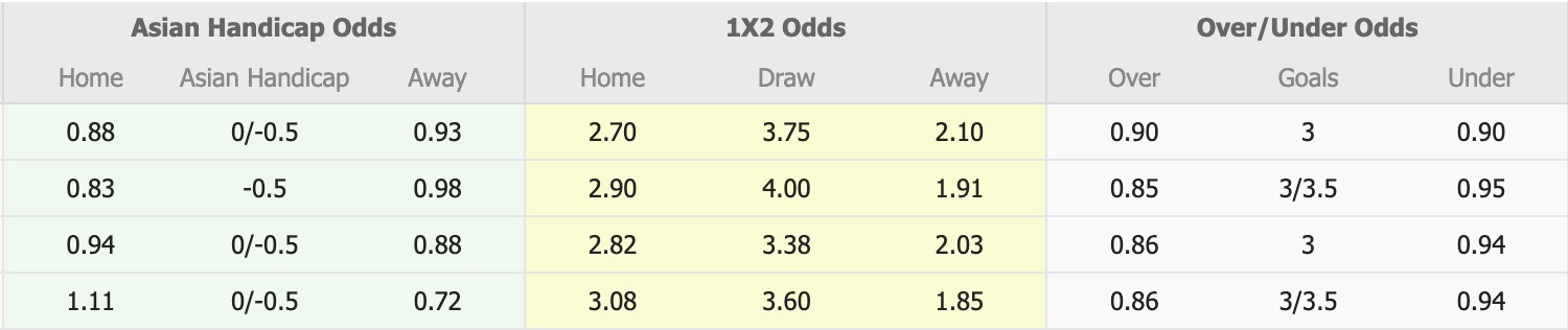 Nhận định, soi kèo Sydney FC Youth vs Sydney Olympic, 16h30 ngày 4/7: Tin vào Sydney FC Youth - Ảnh 1