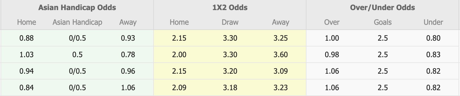 Nhận định, soi kèo Consadole Sapporo vs Renofa Yamaguchi, 12h00 ngày 5/7: Trả nợ lượt đi - Ảnh 1