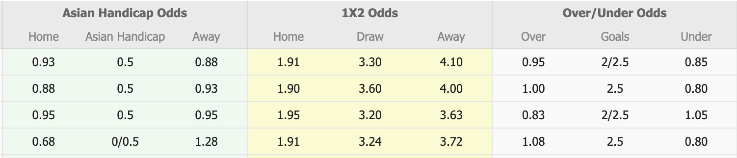 Nhận định, soi kèo Machida Zelvia vs Shimizu S-Pulse, 16h00 ngày 5/7: Hồi sinh - Ảnh 1