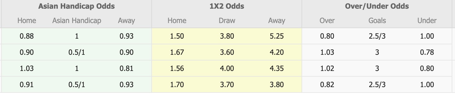 Nhận định, soi kèo Austria Vienna vs Bohemians 1905, 16h00 ngày 5/7: Không đòi được nợ - Ảnh 4