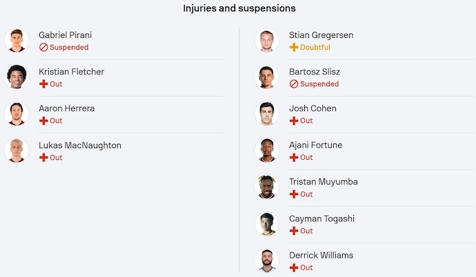 Nhận định, soi kèo DC United vs Atlanta United, 6h30 ngày 6/7: Khách tự tin - Ảnh 6