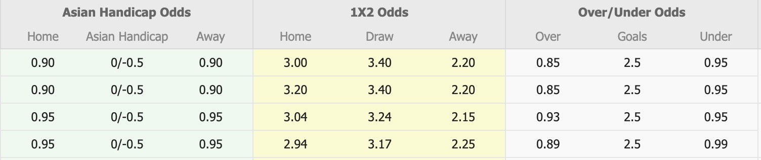 Nhận định, soi kèo Ehime FC vs Montedio Yamagata, 17h00 ngày 6/7: Ngậm ngùi chia điểm - Ảnh 1