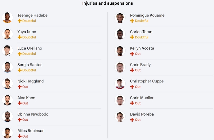 Nhận định, soi kèo FC Cincinnati vs Chicago Fire, 6h30 ngày 6/7: Bám sát ngôi đầu - Ảnh 6