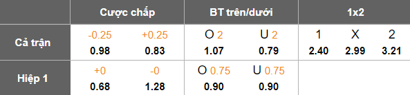 Nhận định, soi kèo Nagoya Grampus vs Tokyo Verdy, 17h00 ngày 5/7: Nối dài ngày vui - Ảnh 5