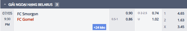 Nhận định, soi kèo Smorgon vs FC Gomel, 20h30 ngày 5/7: Đả bại chủ nhà - Ảnh 1