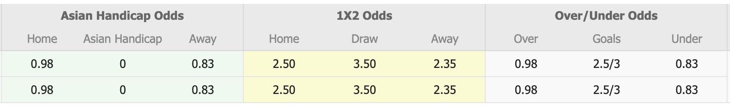 Nhận định, soi kèo TSV Hartberg vs Slovan Liberec, 21h00 ngày 7/7: Lần đầu chạm mặt - Ảnh 3