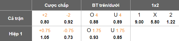Nhận định, soi kèo HAPK vs Lahden Reipas, 22h30 ngày 8/7: Chia điểm? - Ảnh 5