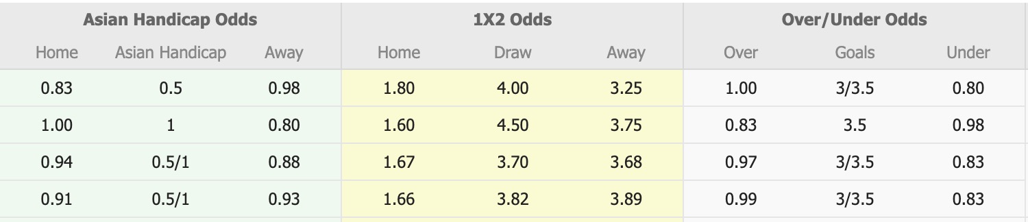 Nhận định, soi kèo Peninsula Power vs Brisbane Olympic United, 16h00 ngày 9/7: Chủ nhà thăng hoa - Ảnh 1