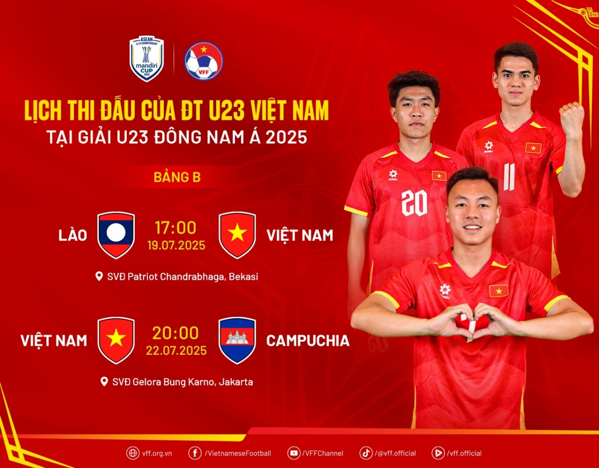 Lịch thi đấu của U23 Việt Nam tại giải U23 Đ&ocirc;ng Nam &Aacute; 2025 - Ảnh 1