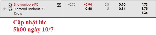 Nhận định, soi kèo Bhawanipore vs Diamond Harbour, 16h30 ngày 10/7: Những vị khách khó xơi - Ảnh 5