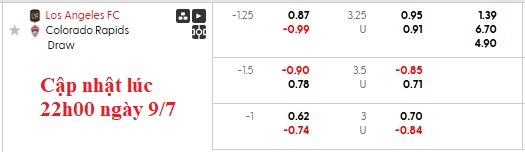 Nhận định, soi kèo Los Angeles FC vs Colorado Rapids, 9h30 ngày 10/7: Thắng khó - Ảnh 6