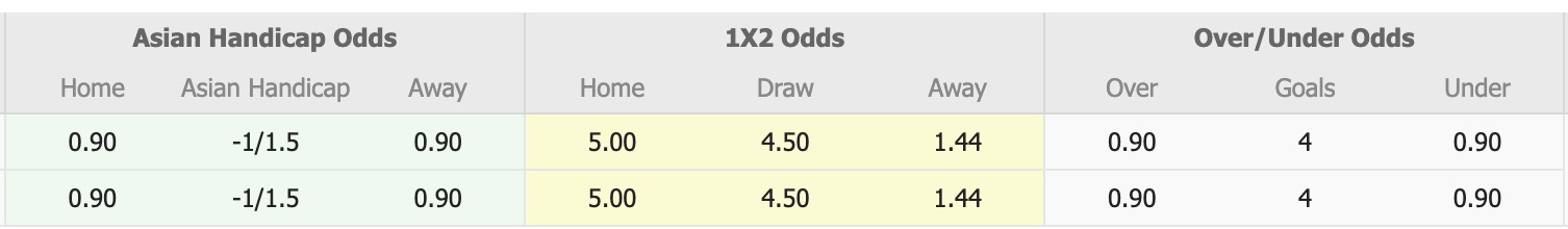 Nhận định, soi kèo Brandon Park vs Bayside Argonauts, 17h30 ngày 11/7: Tìm lại niềm vui - Ảnh 1