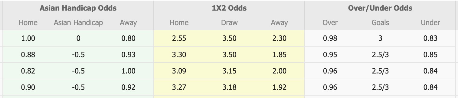 Nhận định, soi kèo Manly United vs Blacktown City, 16h30 ngày 11/7: 3 điểm nhẹ nhàng - Ảnh 1