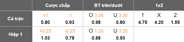 Nhận định, soi kèo nữ Bhutan vs nữ Lebanon, 23h00 ngày 10/7: Khó cho cửa trên - Ảnh 5
