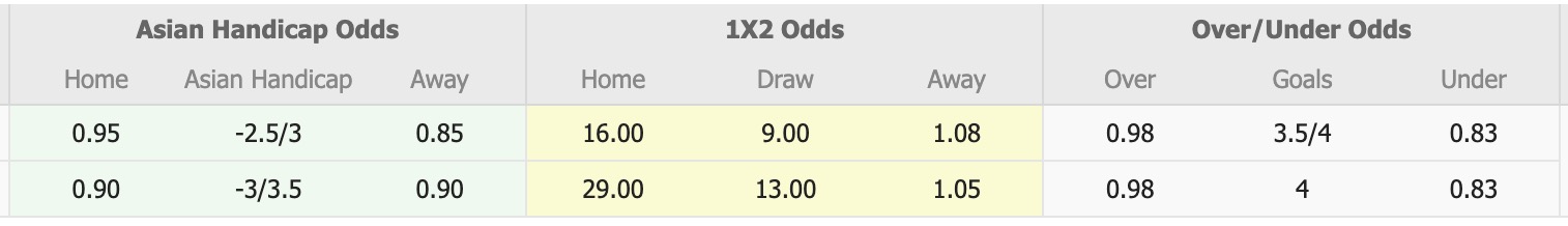 Nhận định, soi kèo Nữ Singapore vs Nữ Iran, 20h00 ngày 10/7: Đi tìm niềm vui - Ảnh 1