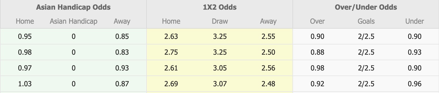 Nhận định, soi kèo Blaublitz Akita vs Roasso Kumamoto, 16h00 ngày 12/7: Thắng tiếp lượt về - Ảnh 1