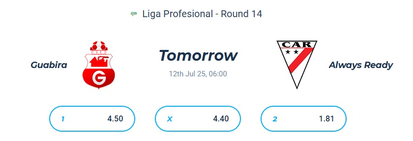 Nhận định, soi kèo Deportivo Guabira vs Always Ready, 06h00 ngày 12/7: Củng cố ngôi đầu - Ảnh 5