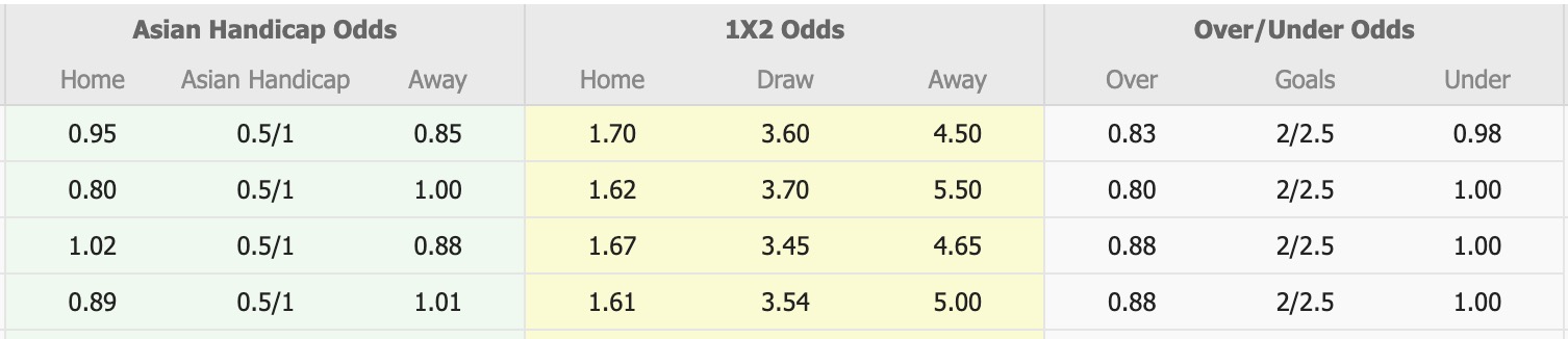 Nhận định, soi kèo Mito Hollyhock vs Kataller Toyama, 16h00 ngày 12/7: Vững vàng ngôi đầu - Ảnh 1