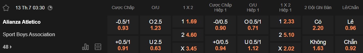 Nhận định, soi kèo Alianza Atletico vs Sport Boys, 03h30 ngày 13/7: Bệ phóng sân nhà - Ảnh 5